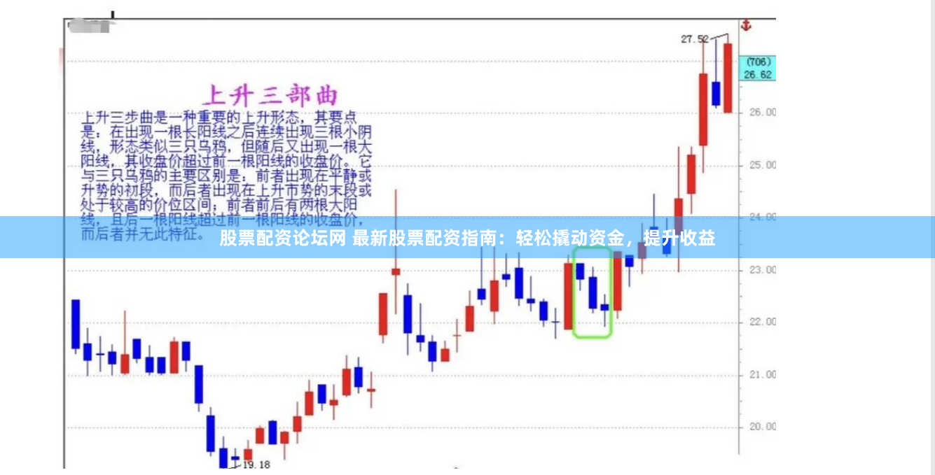 股票配资论坛网 最新股票配资指南：轻松撬动资金，提升收益