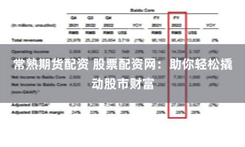 常熟期货配资 股票配资网：助你轻松撬动股市财富