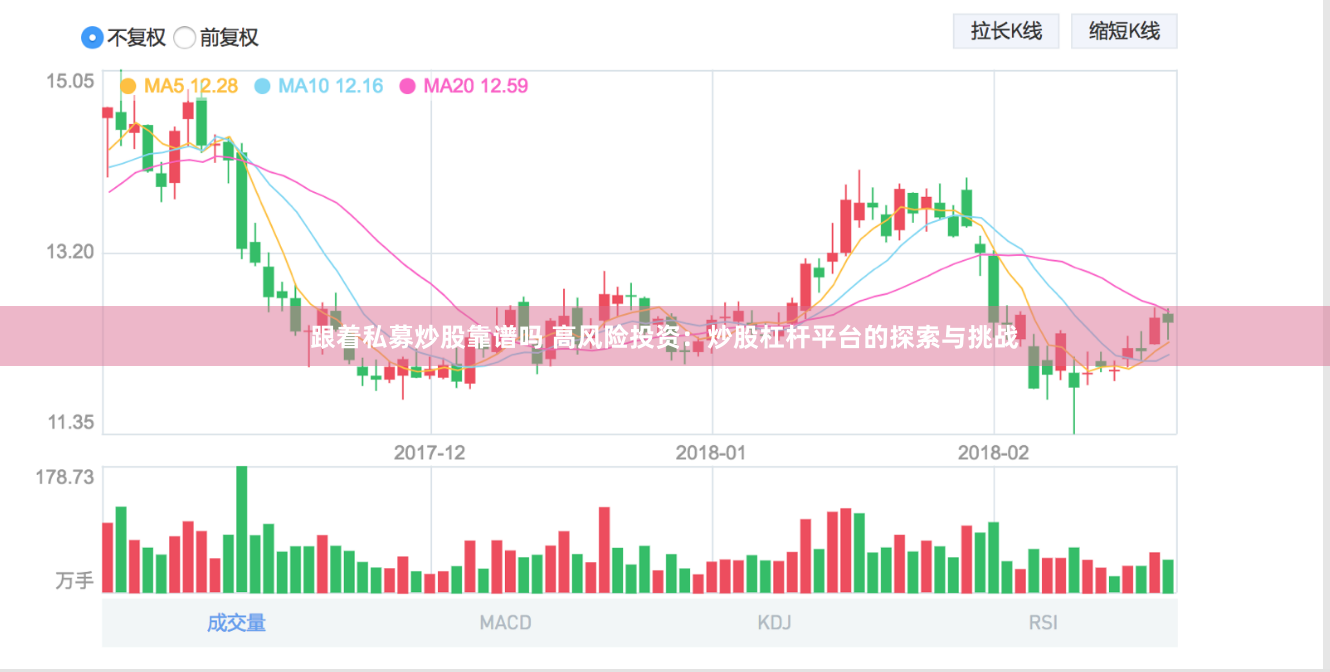 跟着私募炒股靠谱吗 高风险投资：炒股杠杆平台的探索与挑战