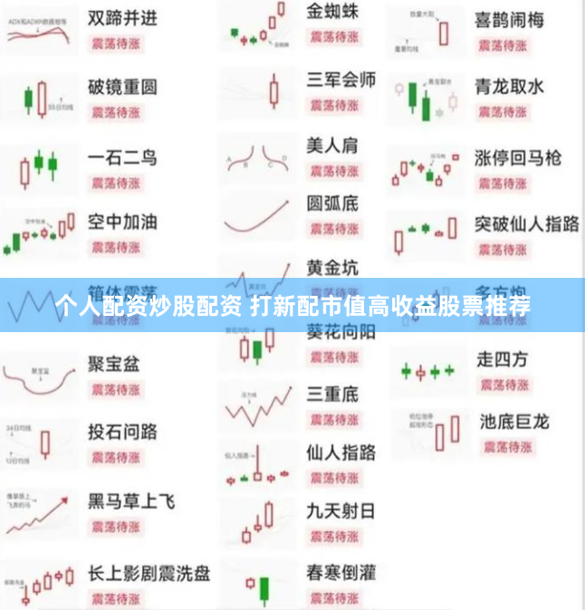个人配资炒股配资 打新配市值高收益股票推荐