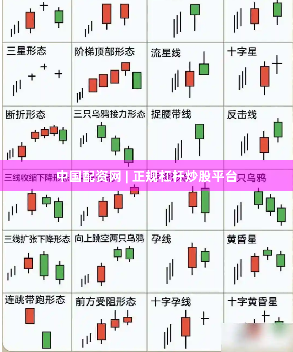中国配资网 | 正规杠杆炒股平台