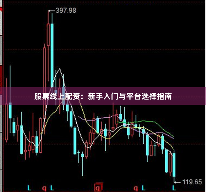 股票线上配资：新手入门与平台选择指南