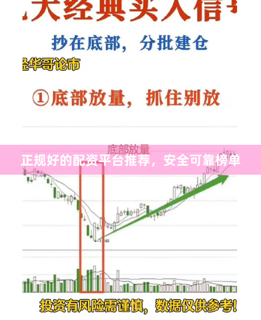 正规好的配资平台推荐，安全可靠榜单