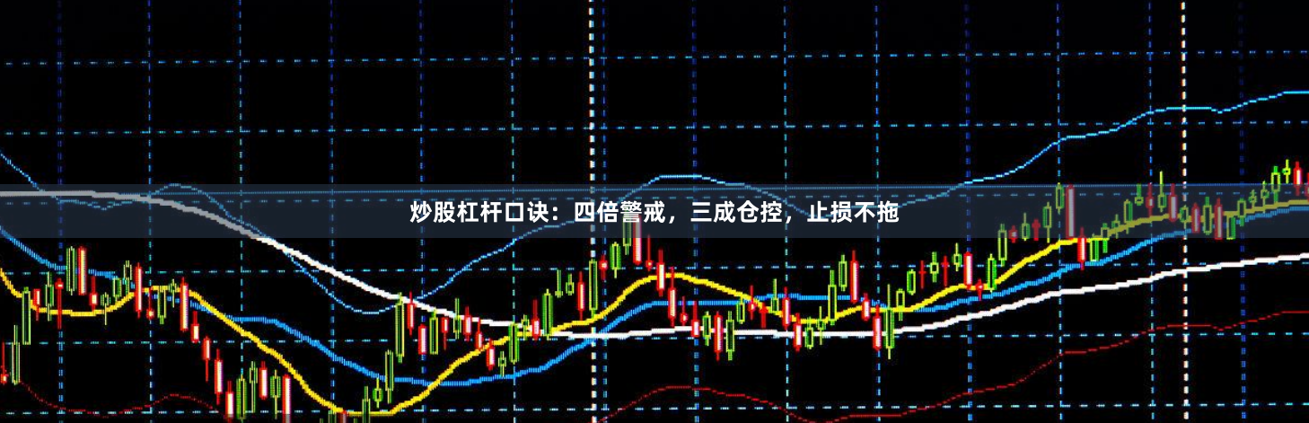 炒股杠杆口诀：四倍警戒，三成仓控，止损不拖