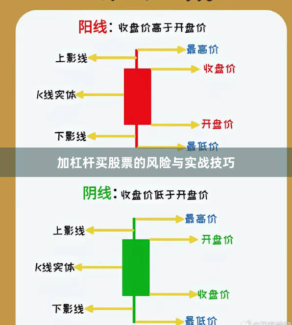加杠杆买股票的风险与实战技巧